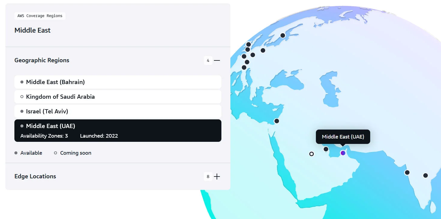 AWS coverage in the Middle East